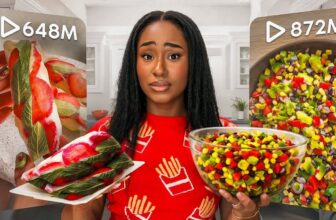 I Tested MOST VIEWED TikTok HEALTHY Recipes