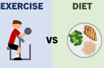 Exercise vs Diet for Muscle Growth & Fat Loss