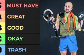 The Best & Worst Workout Equipment (Ranked)