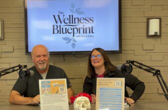Your Blueprint To Nutritional Supplements  Introducing The Clinical Nutrition Guide!