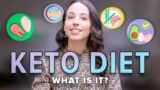 A Beginner’s Guide to the Keto Diet